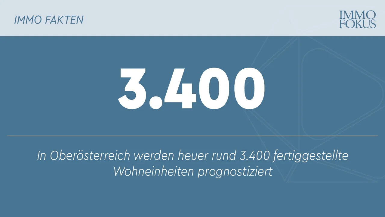 Wohnbauprojekte in der Pipeline  Oberösterreich