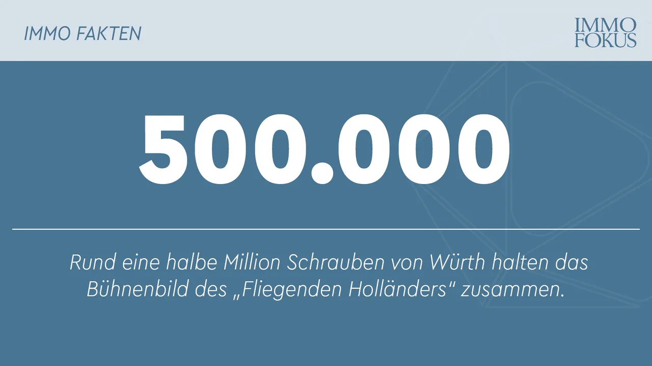 500.000 Schrauben für das Bühnenbild