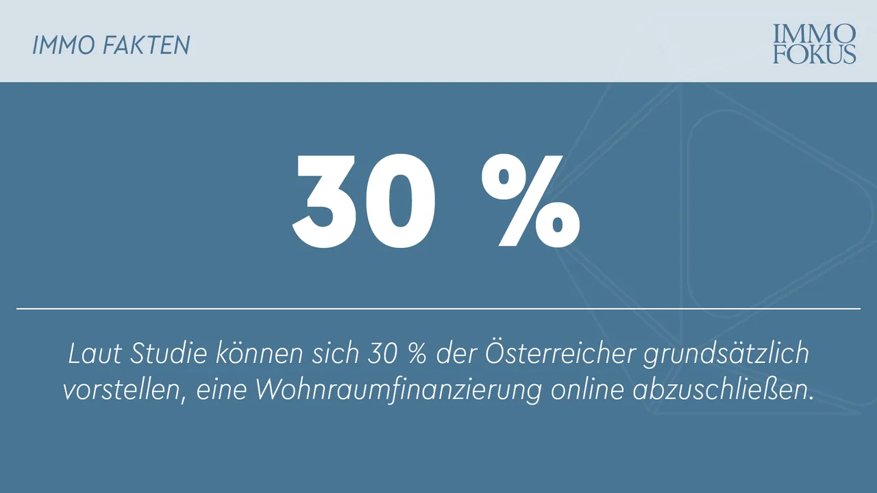 Digitale Offenheit wächst – besonders bei der Gen Z