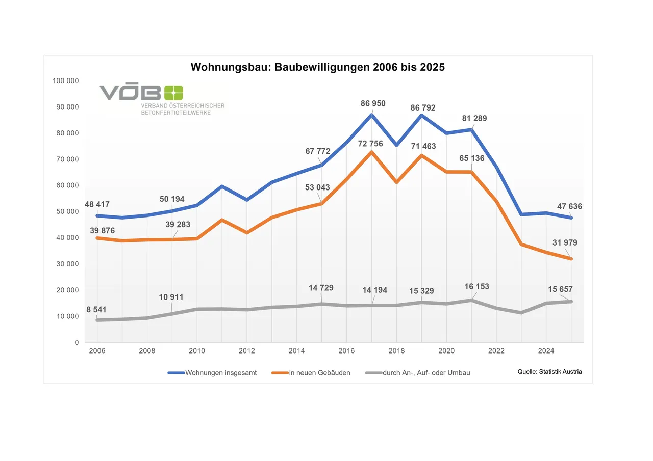 Nachhaltigkeit und regionale Wertschöpfung im Fokus