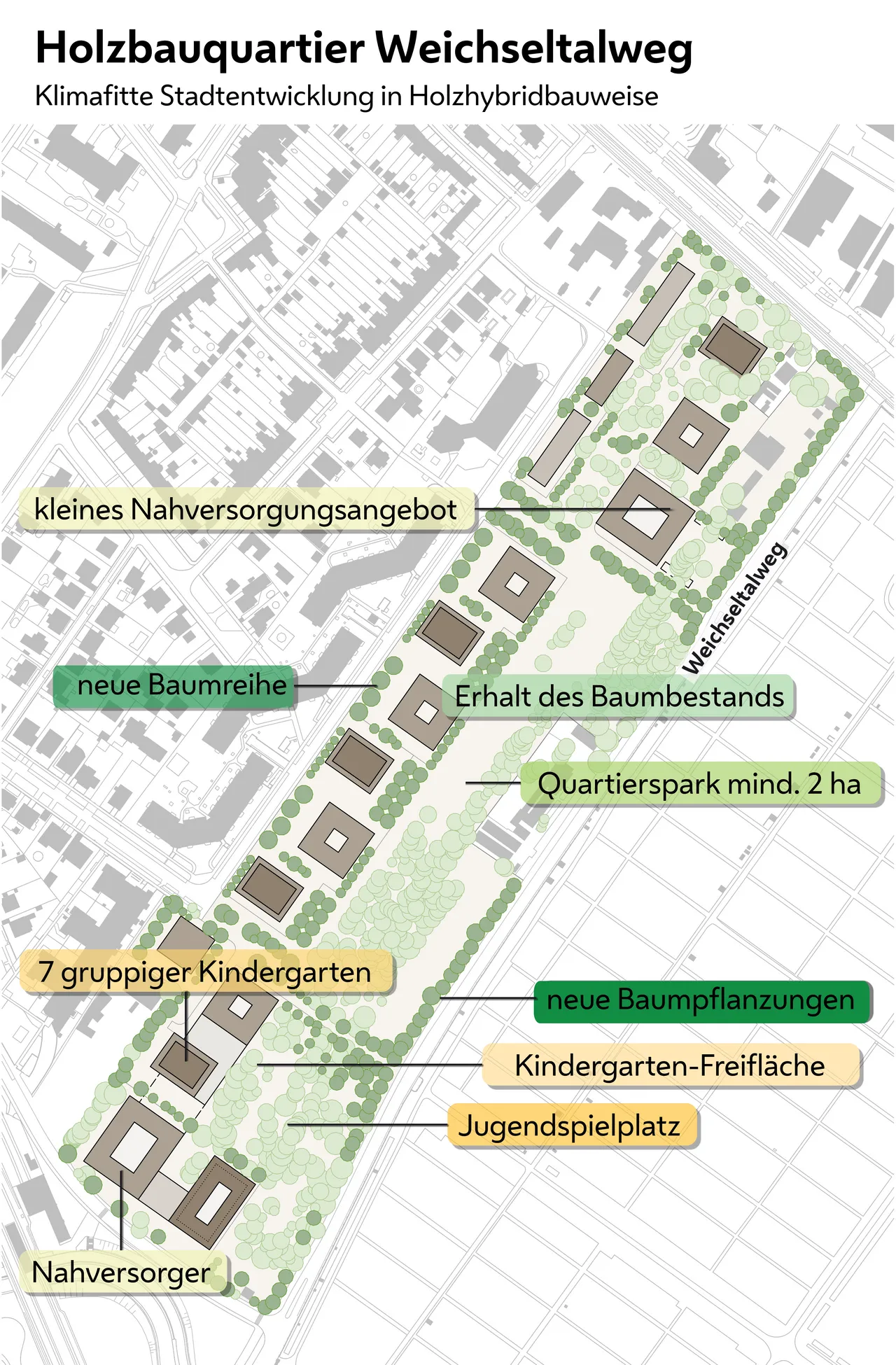Wien Simmering: Holzbauquartier Weichseltalweg - Planung schreitet voran