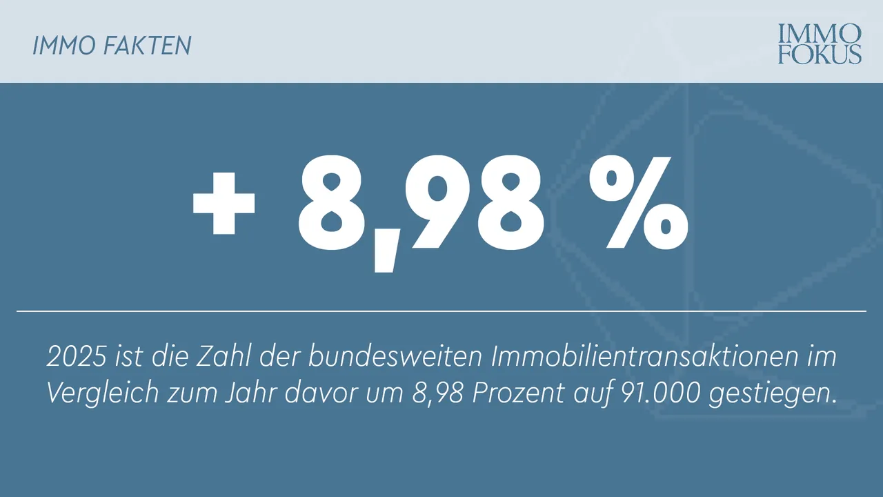Der WKÖ-Immobilienpreisspiegel: Zuverlässiges Instrument in aktueller Auflage präsentiert