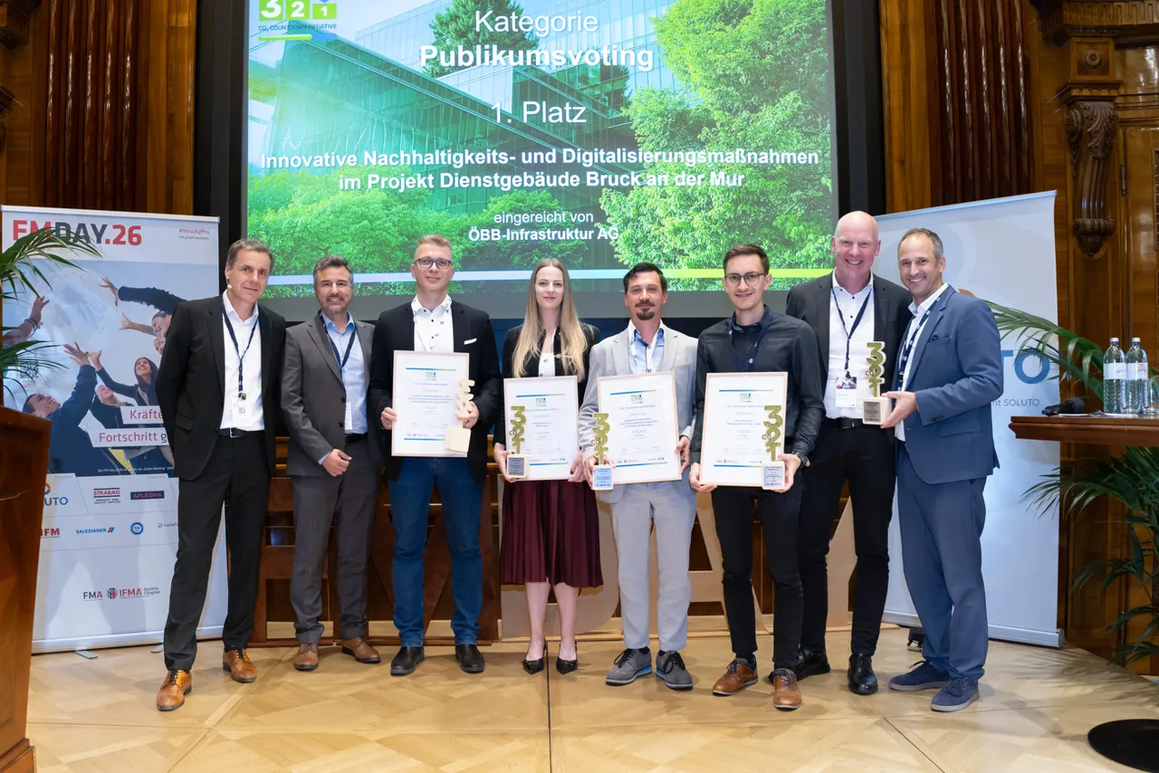Gewinnerprojekte des CO2 Countdown Awards