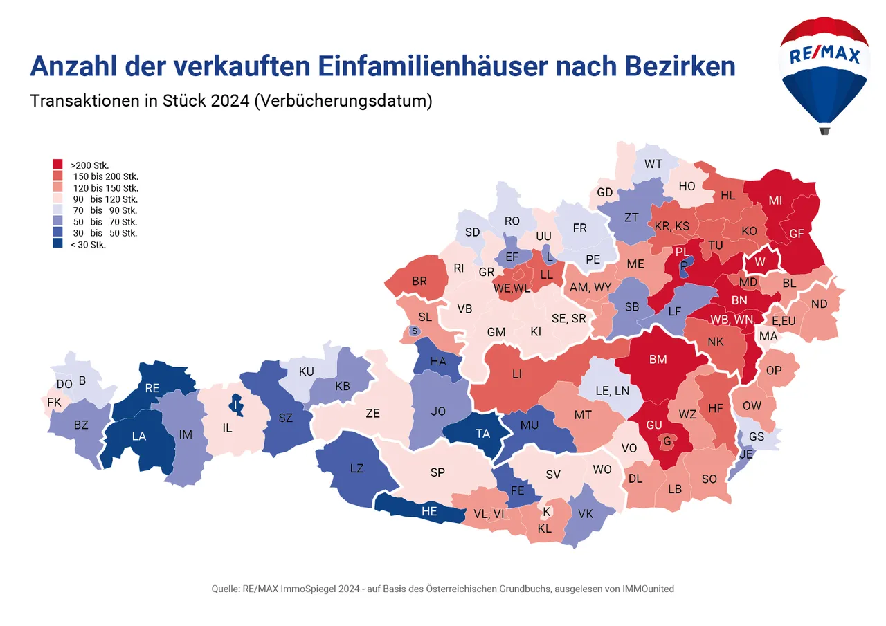 Einfamilienhauskäufe im Aufschwung