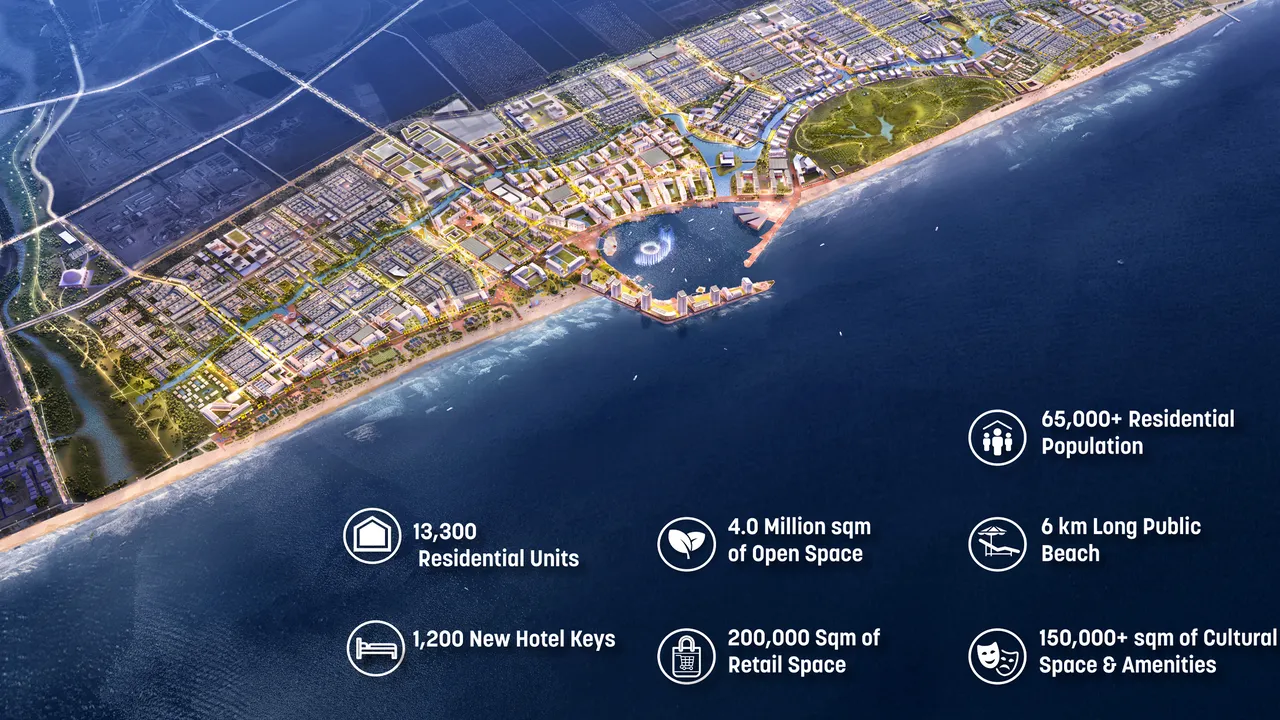 MIPIM: Omans Greater Muscat Structure Plan soll internationale Investoren anlocken