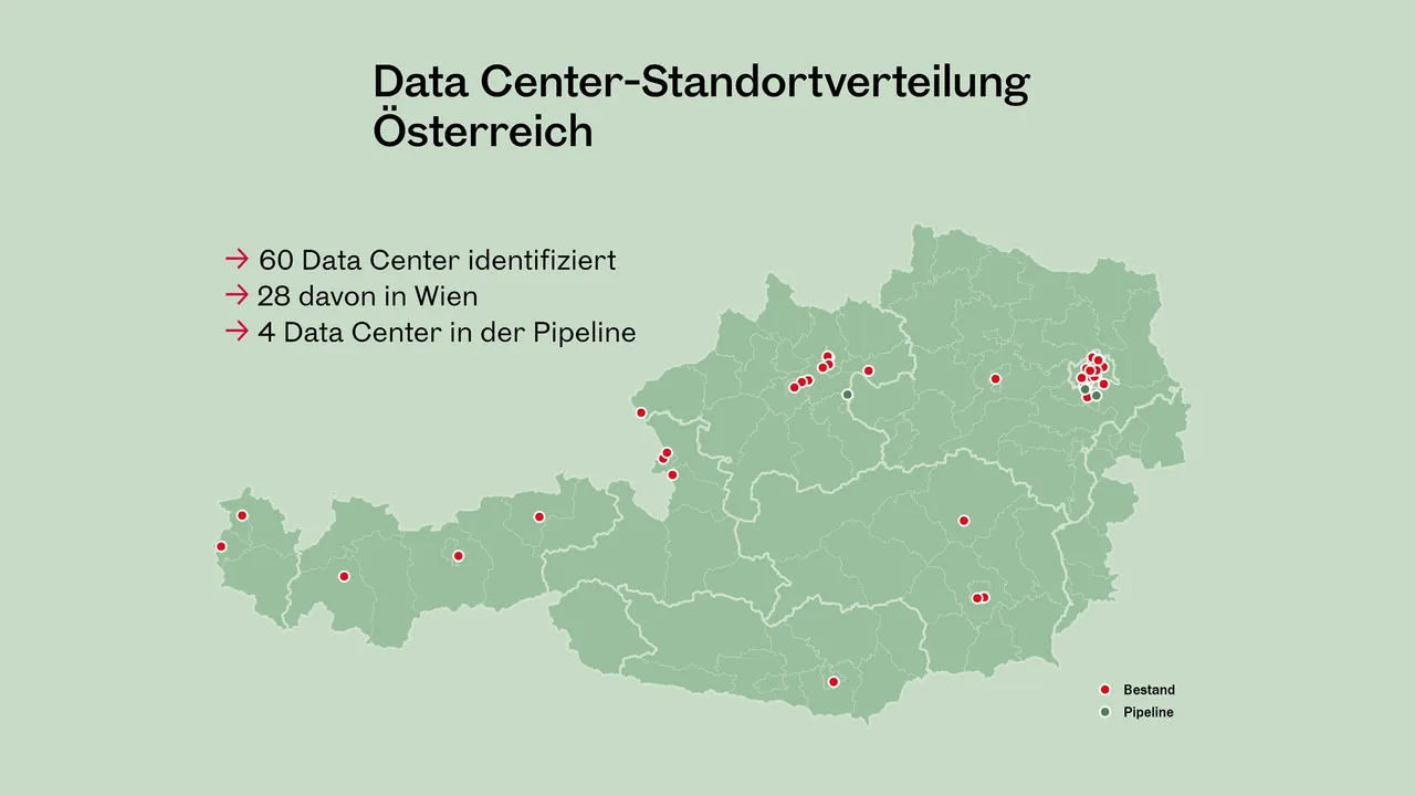 Rechenzentren werden zur neuen Schlüssel-Assetklasse in Österreich