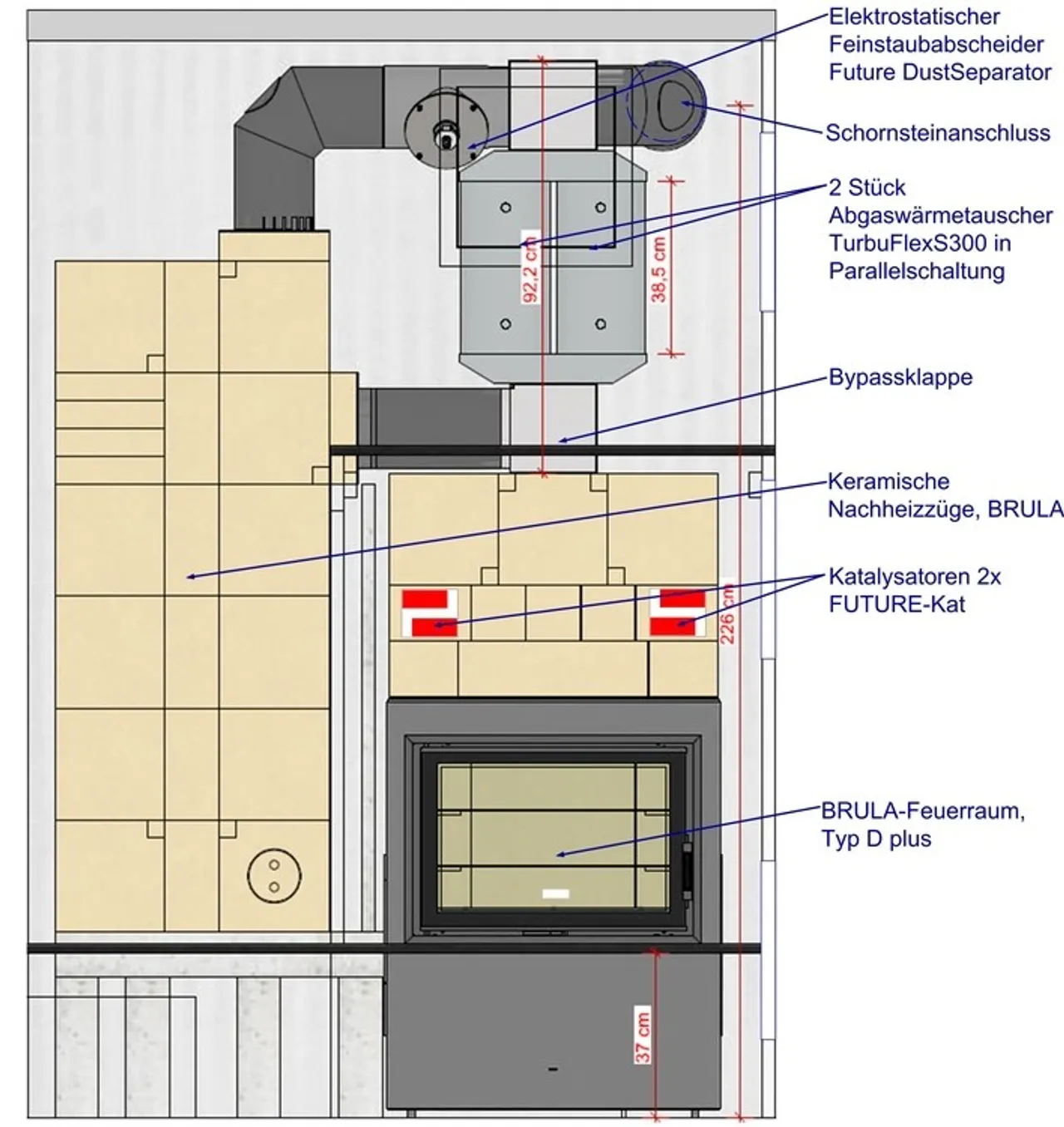 Schräder-Bauteil ergänzt Kleinfeuerungsanlagen mit Naturzug