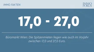 Wiener Büroflächen-Mieten stagnieren auf „gesundem Niveau“