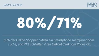 Smartphone wird zum dominierenden Shopping-Kanal