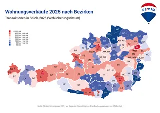 RE/MAX-ImmoSpiegel: Eigentumswohnungsmarkt 2025