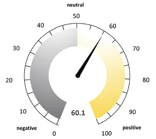BF.capital veröffentlicht ersten BF.Private Debt Market Compass