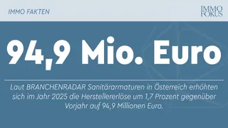 Förderstopp für Wärmepumpe schob Badrenovierung an