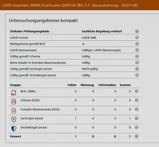 GAEB-Prüfsoftware von MWM-Partner anouri