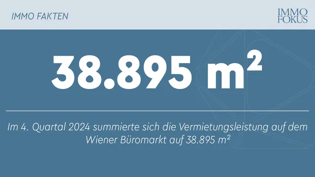 Vienna Research Forum - Büromarkt Wien: Vermietungsleistung leicht im Plus