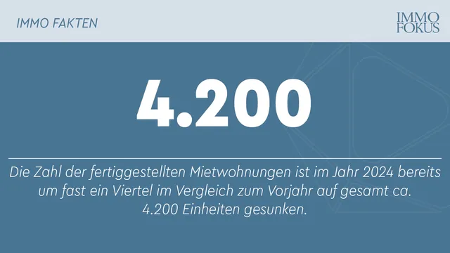 Zahl neuer Mietwohnungen auf historischem Tief