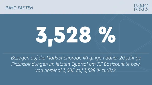 Infina Kredit Index (IKI): 2025 sinken Europas Zinsen weiter – USA bleiben auf Abstand