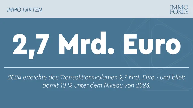 Der Rebound des Investmentmarkts kündigt sich an