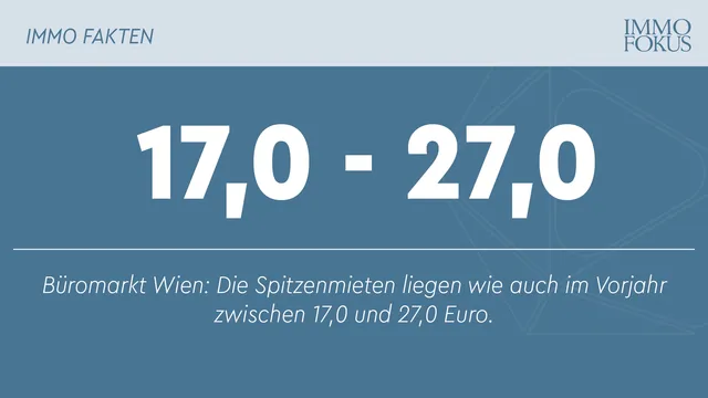 Wiener Büroflächen-Mieten stagnieren auf „gesundem Niveau“