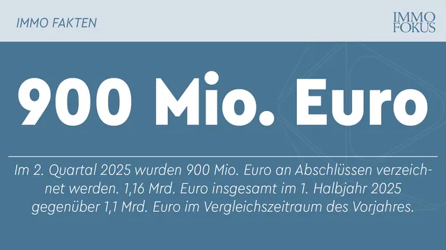Immobilieninvestments: Anzeichen für eine Stabilisierung zu verzeichnen