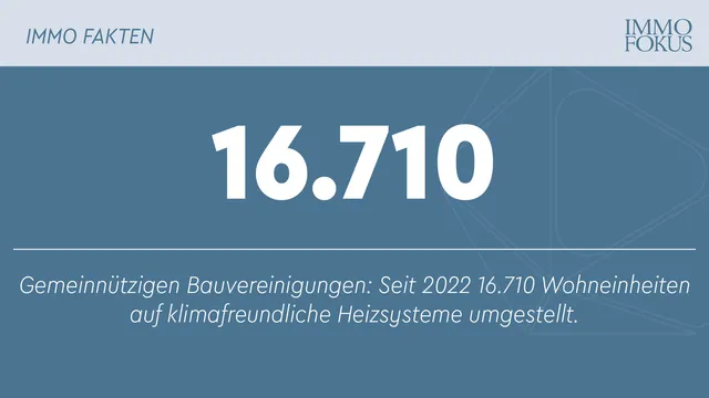Klimafreundliche Heizsysteme