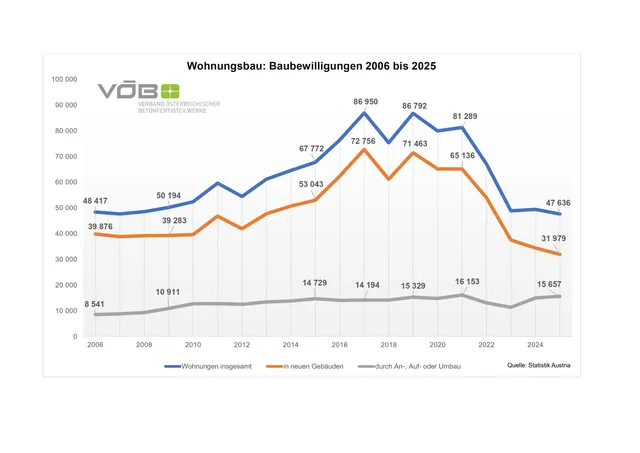 Nachhaltigkeit und regionale Wertschöpfung im Fokus
