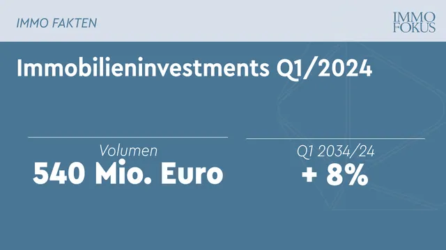 Immobilieninvestments in Österreich: Es kommt Bewegung in den Markt