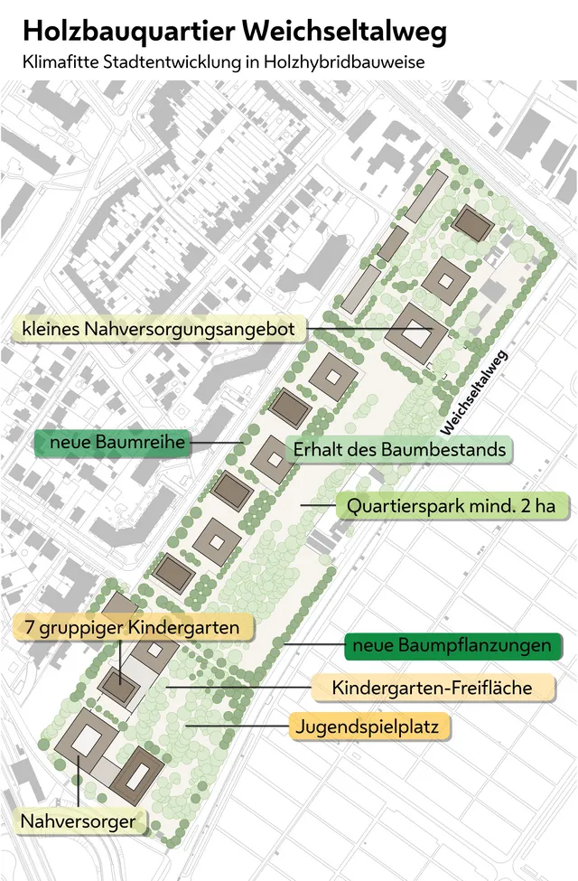 Wien Simmering: Holzbauquartier Weichseltalweg - Planung schreitet voran