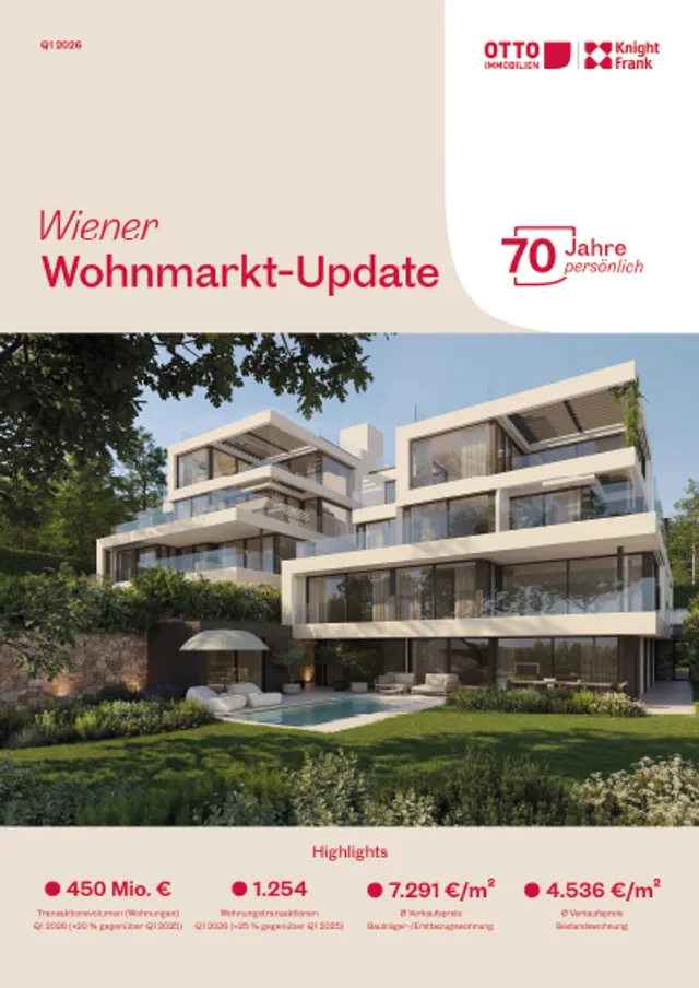 Wiener Wohnmarkt: Q1-Update von OTTO Immobilien