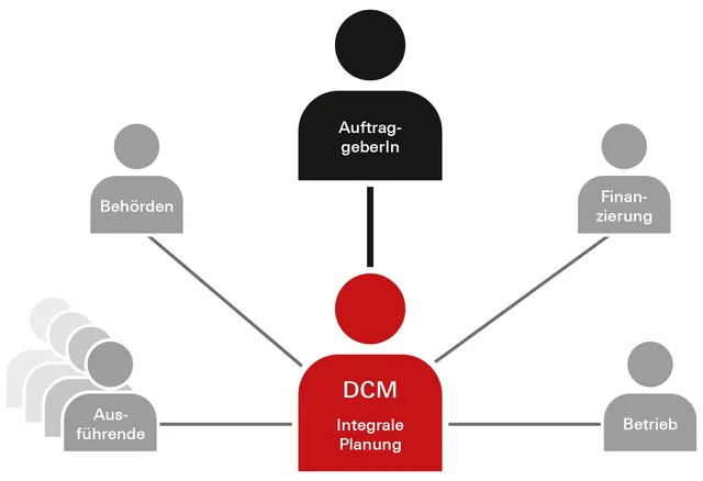 ATP launcht neue Dienstleistung