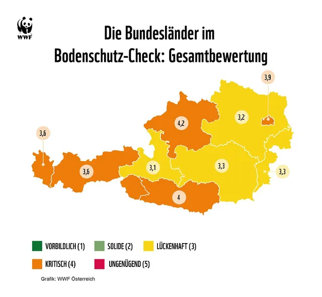 WWF-Ranking: Kein Bundesland schützt Böden ausreichend