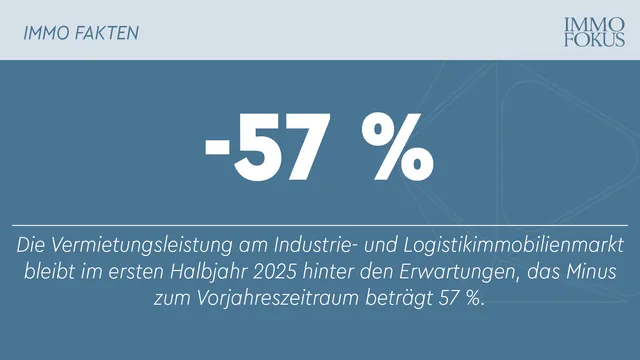 Otto Immobilien: Marktupdate Industrie- & Logistikimmobilien H1 2025