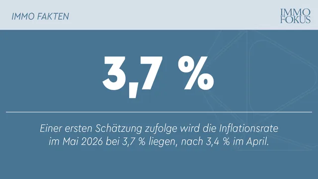 Dienstleistungen treiben Inflation noch stärker als zuletzt