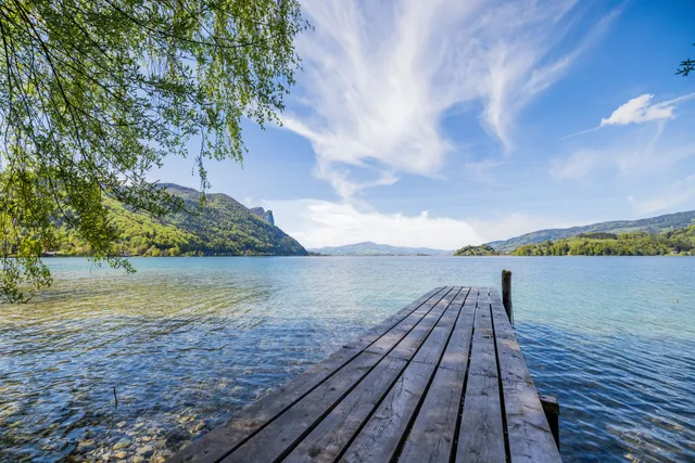 Immobilien am Wasser - wertstabilste und begehrteste Wohnadressen