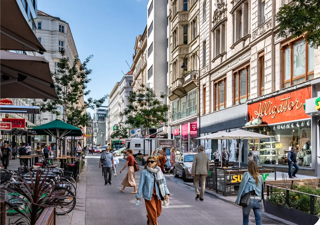 Otto Immobilien Retail-Marktbericht