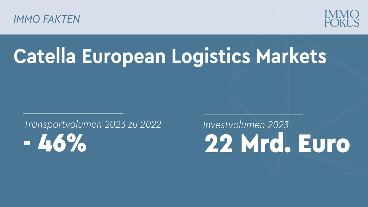 Catella European Logistics Markets