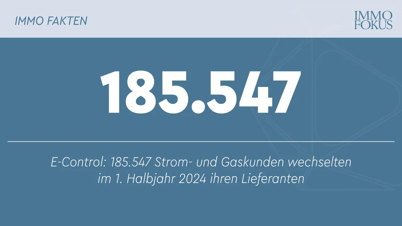 Immehr mehr Strom- und Gaskunden wechseln Lieferanten