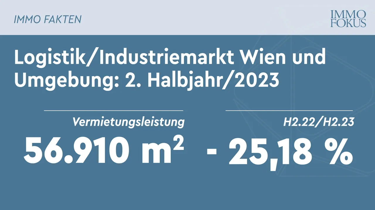 VRF.Logistik.H2.23