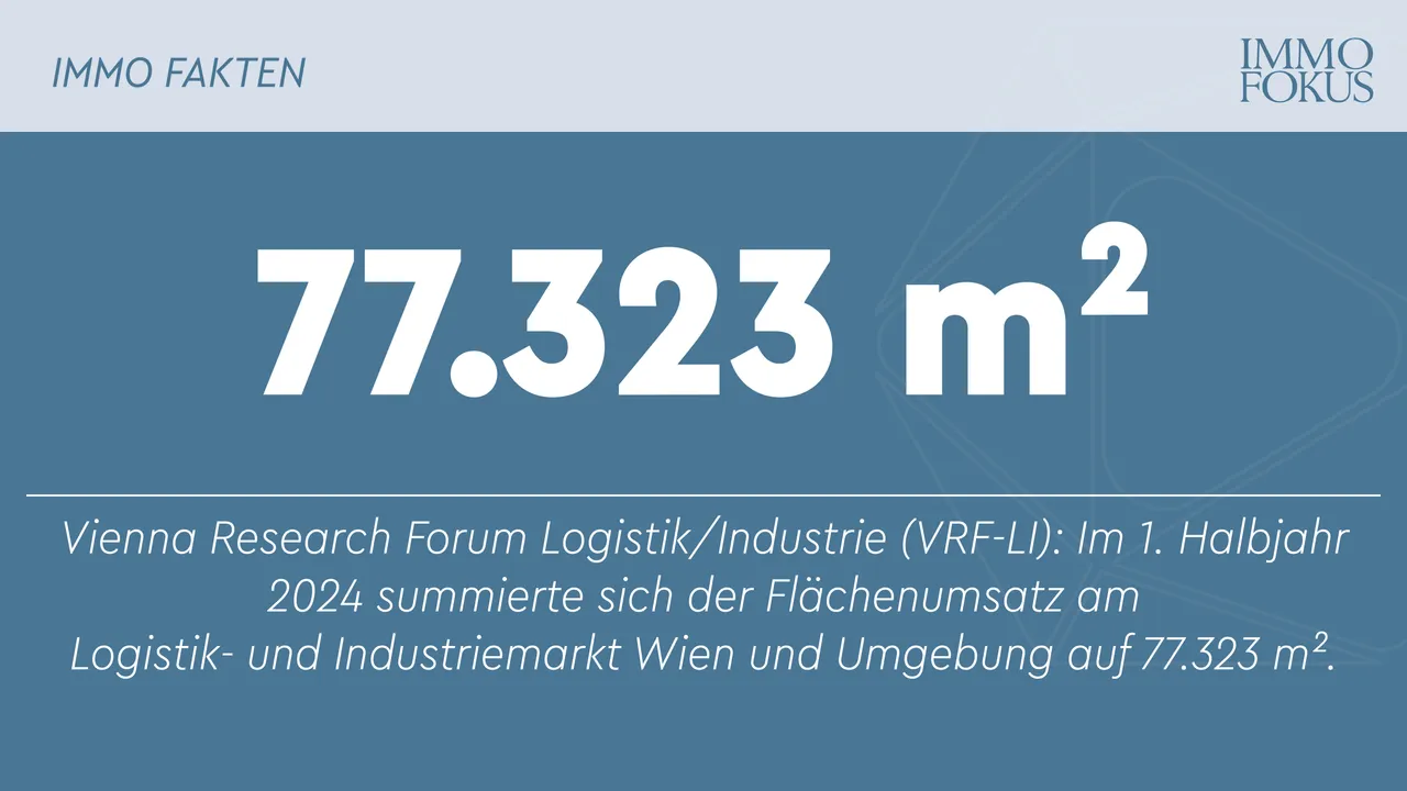 Vienna Research Forum Logistik Industrie: Flächenumsatz 77.323 m²