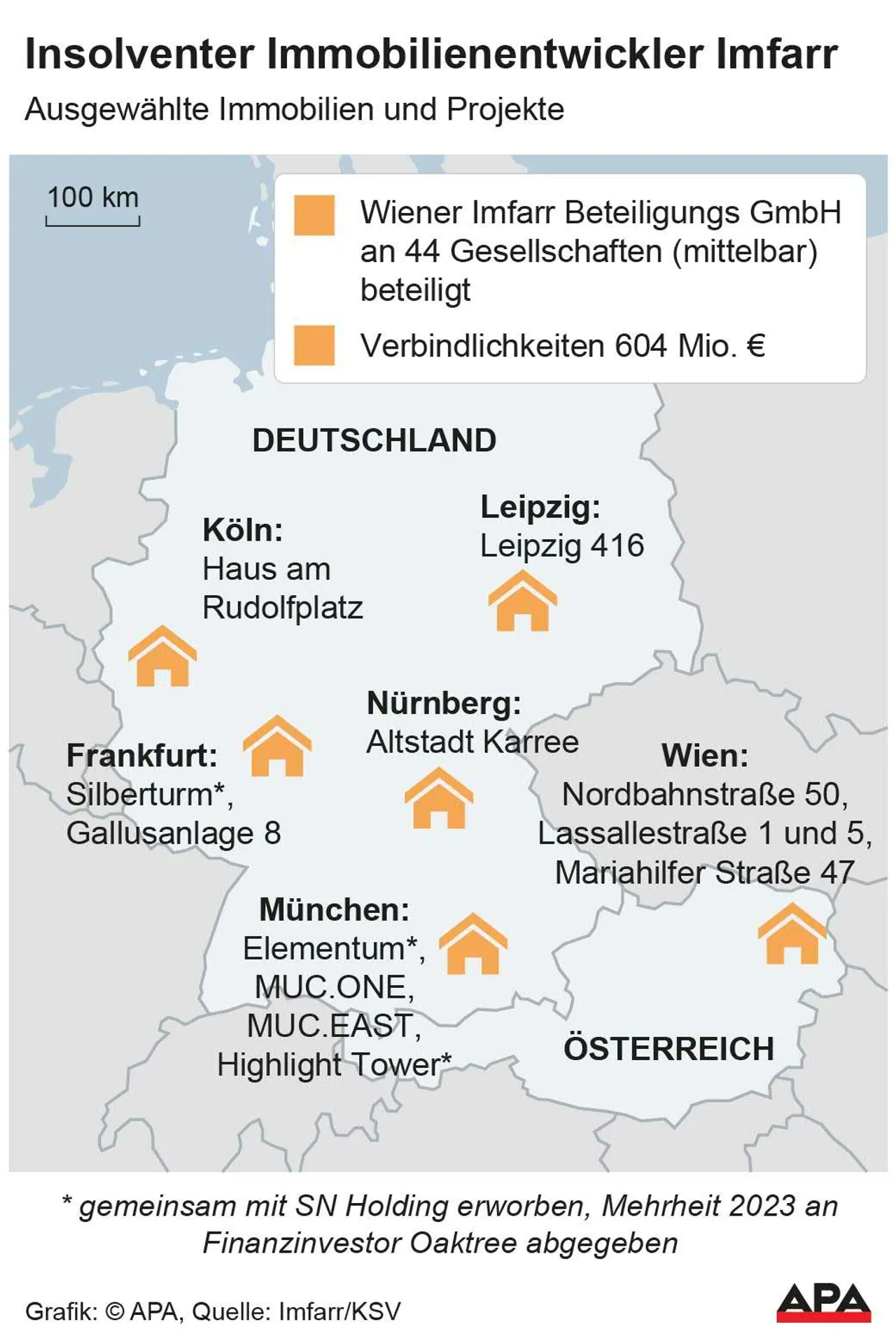 Wiener Immo-Investor Imfarr insolvent - Sanierungsverfahren eröffnet