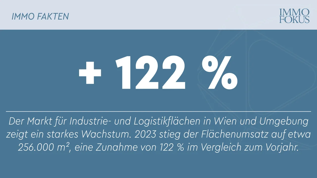 Industrie- und Logistikflächen