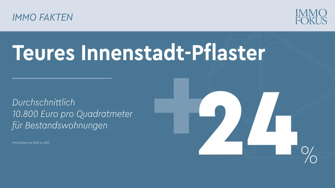 Teures Innenstadt-Pflaster