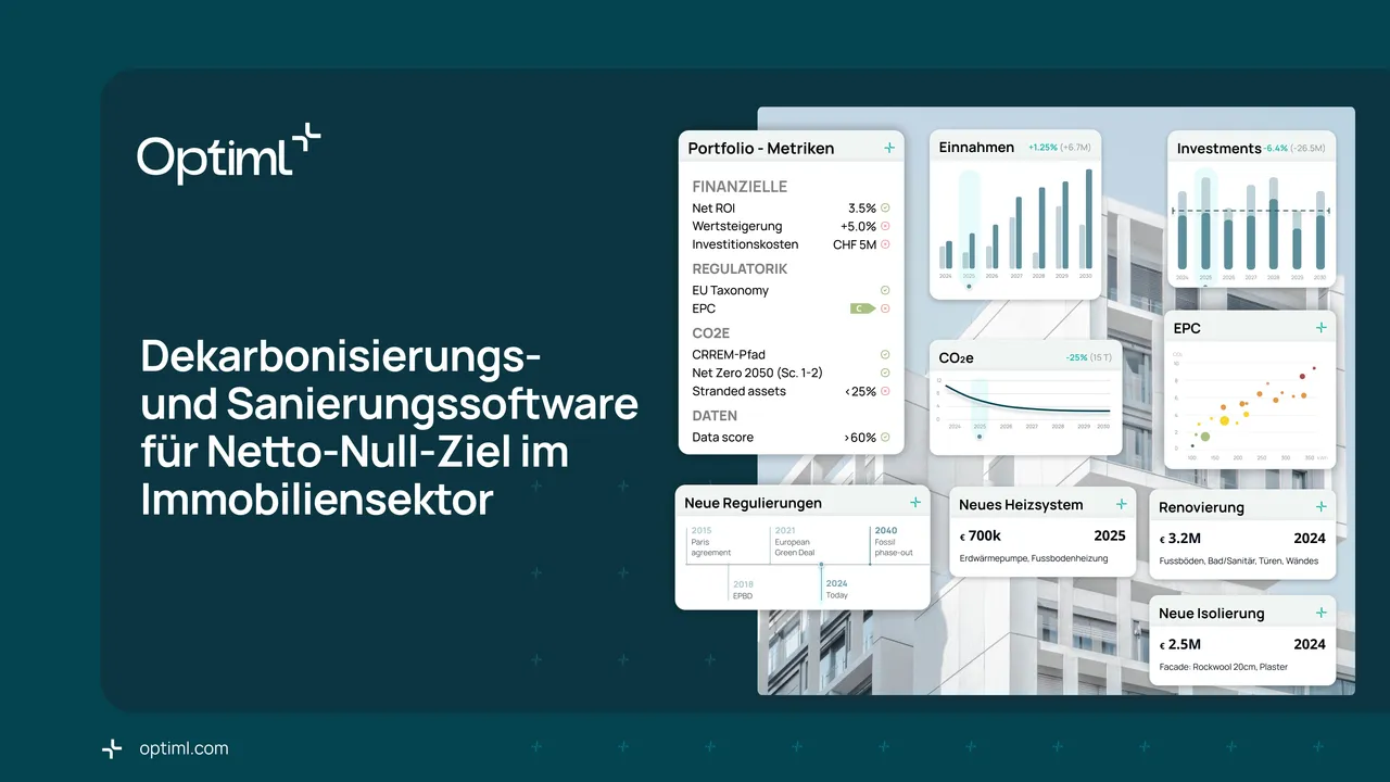 Dekarbonisierungs- und Sanierungssoftware  für Netto-Null-Ziel im Immobiliensektor