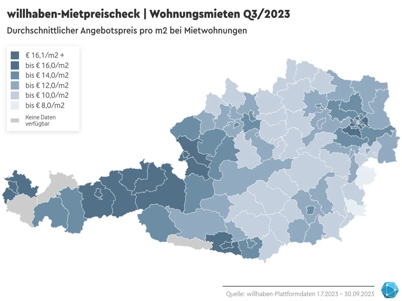 willhaben-Mietpreischeck: Wohnungsmieten im Q3/2023 gegenüber Q3/2022 in den meisten Bezirken gestiegen