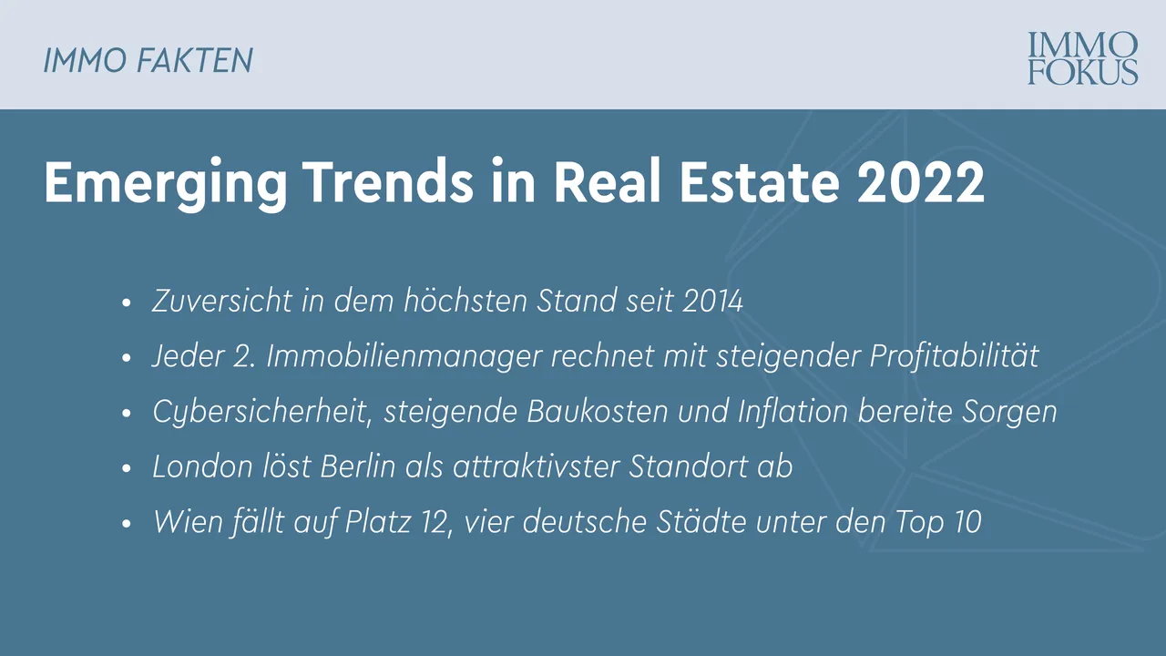 Emerging Trends in Real Estate