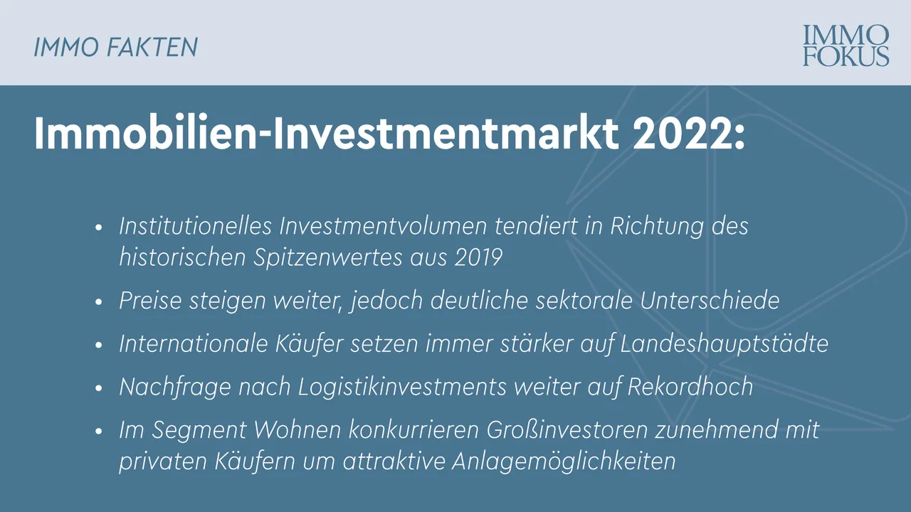 Immobilien-Investmentmarkt 2022