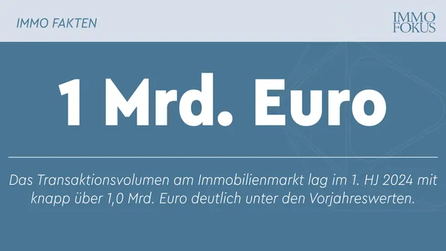 Immo-Transaktionsvolumen im ersten Halbjahr deutlich unter Vorjahresniveau