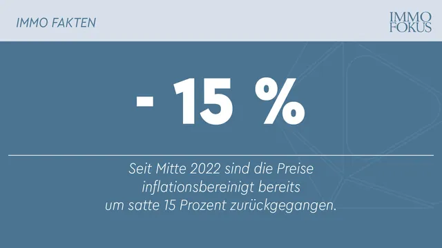 Immobilienmarktausblick Österreich – Preisrückgänge im Schritttempo