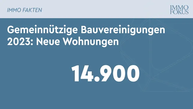 GBV-Baubilanz 2023: 14.900 neue leistbare Wohnungen und Turbo bei Heizungsumstellungen