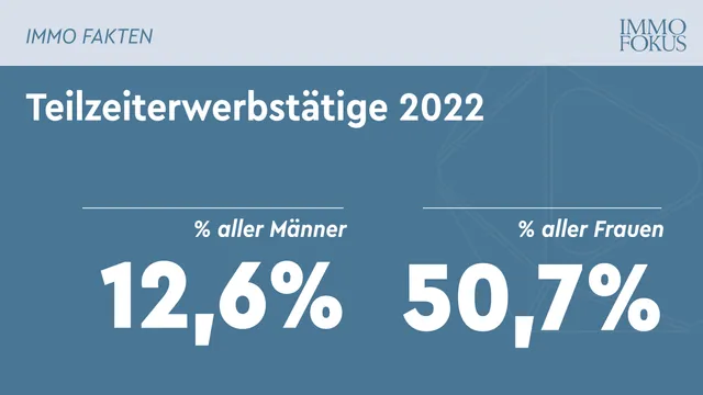 Aufschwung auf dem Arbeitsmarkt