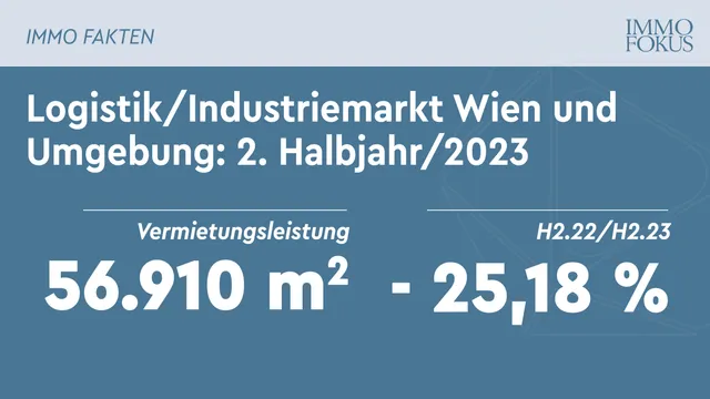 Logistik/Industriemarkt Wien und Umgebung